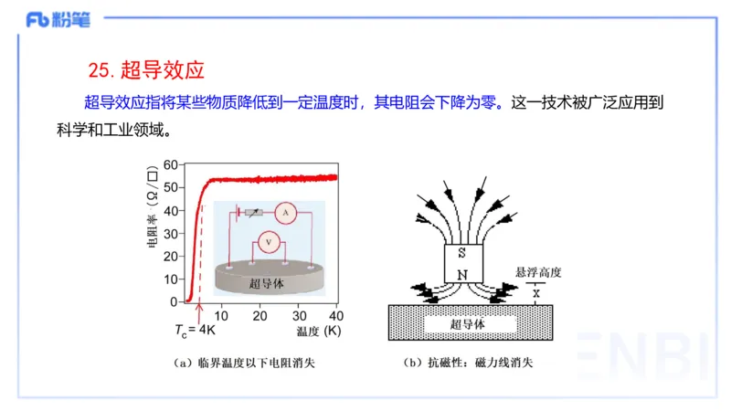 60.物理常识（三）-楠风_4-教培资料-26年最新资料-同步更新_初中高中教资_2025下中学教资笔试_012025下系统课-综合素质（科一网课完结）_补充课：文化素养（延用25上）_讲义