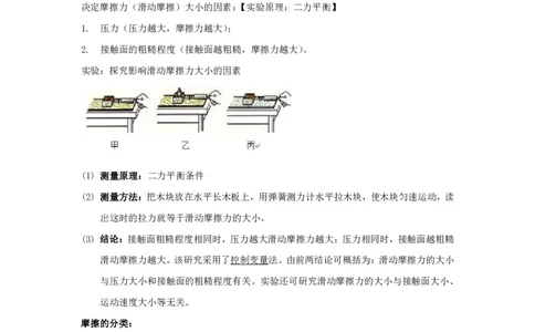物理专题考点12：摩擦力_2026考公资料_（28）上岸村合集（司马、章晓铭、王永恒、天晓、忠政、丁旭等）_2025合集_92024上岸村广东省考科学推理套卷班_课件_科推物理考点合集