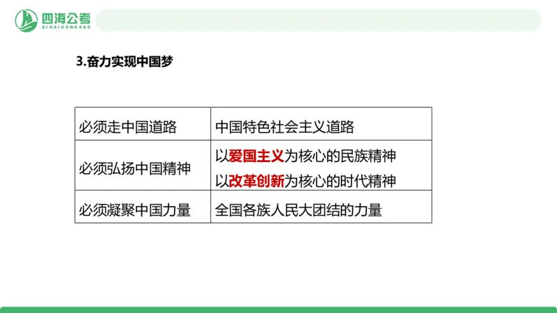 2026年国考政治理论&mdash;新思想-第八讲_2026考公资料_（01）花生十三_01系统班（2026版）花生十三旗舰班（行测+申论）_政治理论_课件