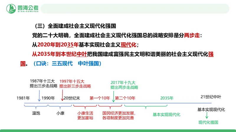 2026年国考政治理论&mdash;新思想-第八讲_2026考公资料_（01）花生十三_01系统班（2026版）花生十三旗舰班（行测+申论）_政治理论_课件