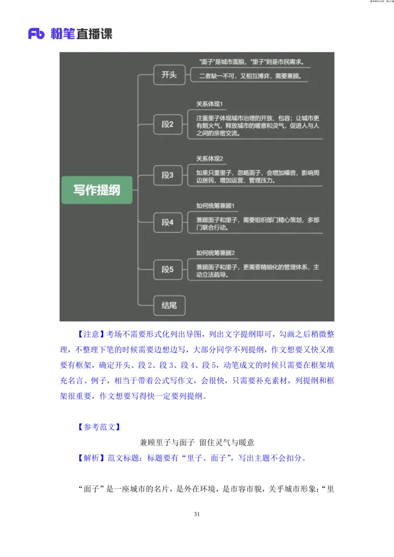 申论助教笔记12_2026考公资料_（10）粉笔_2026年国考980系统班FB_3.精讲讲练（55节）_6.申论-王韵博、李梦圆_助教笔记