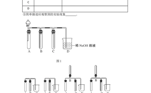 2011年高考化学试卷（大纲卷，全国Ⅱ卷）（空白卷）_1.高考2025全国各省真题+答案_01.2008-2024全国高考真题（按省份分类）_12.内蒙古_2008-2024&middot;（内蒙古）化学高考真题