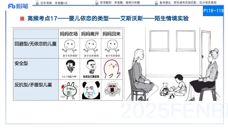 9月10日&mdash;考前重点2&mdash;青山_4-教培资料-26年最新资料-同步更新_小学教资_小学冲刺急救包_F家25下教资笔试考前重点_3.幼儿_幼儿科二考前重点_讲义