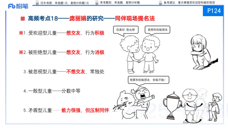 9月10日&mdash;考前重点2&mdash;青山_4-教培资料-26年最新资料-同步更新_小学教资_小学冲刺急救包_F家25下教资笔试考前重点_3.幼儿_幼儿科二考前重点_讲义