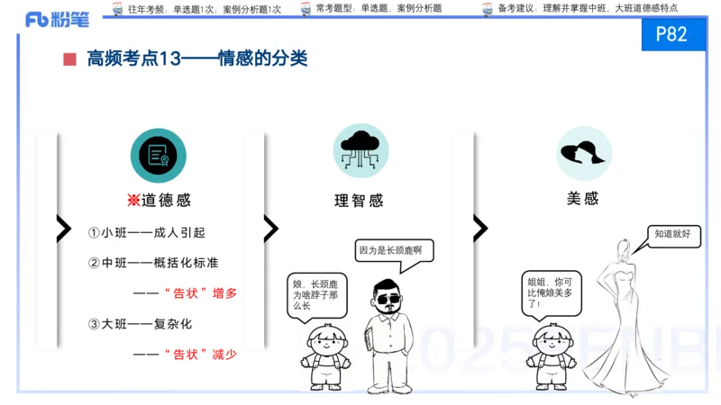 9月10日&mdash;考前重点2&mdash;青山_4-教培资料-26年最新资料-同步更新_小学教资_小学冲刺急救包_F家25下教资笔试考前重点_3.幼儿_幼儿科二考前重点_讲义