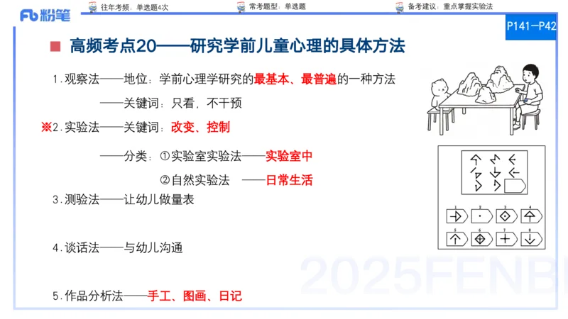 9月10日&mdash;考前重点2&mdash;青山_4-教培资料-26年最新资料-同步更新_小学教资_小学冲刺急救包_F家25下教资笔试考前重点_3.幼儿_幼儿科二考前重点_讲义