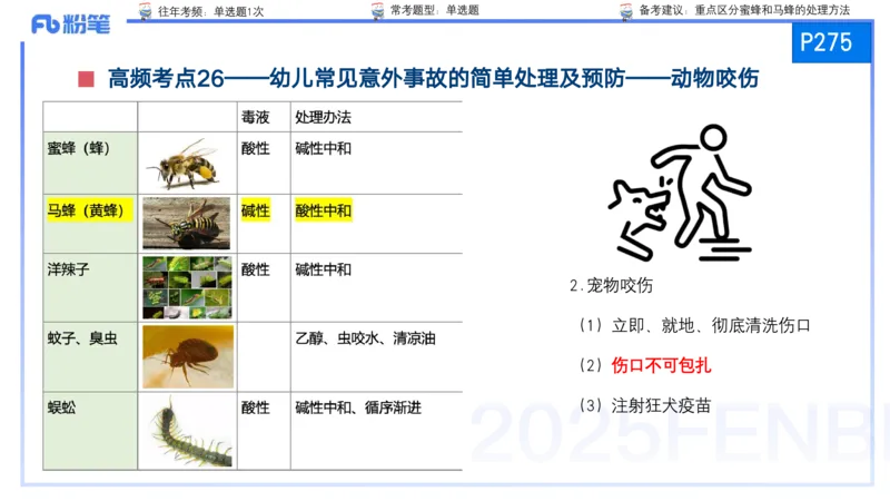 9月10日&mdash;考前重点2&mdash;青山_4-教培资料-26年最新资料-同步更新_小学教资_小学冲刺急救包_F家25下教资笔试考前重点_3.幼儿_幼儿科二考前重点_讲义