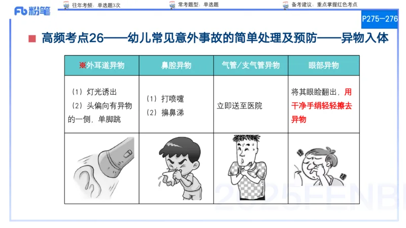 9月10日&mdash;考前重点2&mdash;青山_4-教培资料-26年最新资料-同步更新_小学教资_小学冲刺急救包_F家25下教资笔试考前重点_3.幼儿_幼儿科二考前重点_讲义