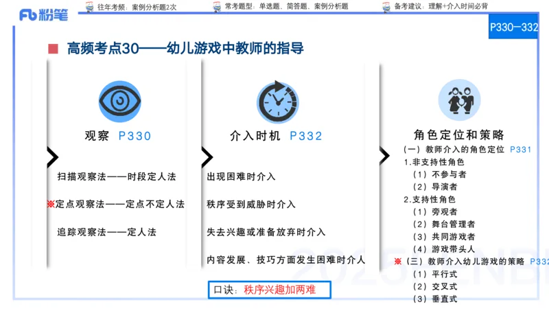9月10日&mdash;考前重点2&mdash;青山_4-教培资料-26年最新资料-同步更新_小学教资_小学冲刺急救包_F家25下教资笔试考前重点_3.幼儿_幼儿科二考前重点_讲义
