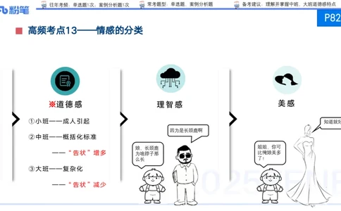 9月10日&mdash;考前重点2&mdash;青山_4-教培资料-26年最新资料-同步更新_小学教资_小学冲刺急救包_F家25下教资笔试考前重点_3.幼儿_幼儿科二考前重点_讲义