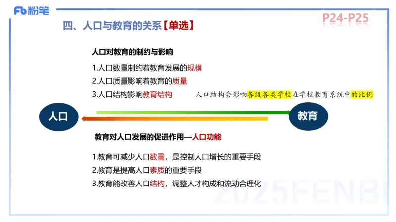 中学资格证科目二理论精讲3-陈耳东_4-教培资料-26年最新资料-同步更新_初中高中教资_2025上中学教资笔试_0225上-教育知识与能力FB网课_2.理论精讲_讲义