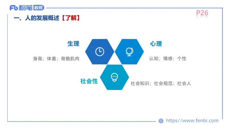 中学资格证科目二理论精讲3-陈耳东_4-教培资料-26年最新资料-同步更新_初中高中教资_2025上中学教资笔试_0225上-教育知识与能力FB网课_2.理论精讲_讲义