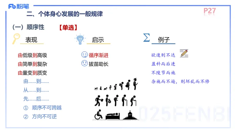 中学资格证科目二理论精讲3-陈耳东_4-教培资料-26年最新资料-同步更新_初中高中教资_2025上中学教资笔试_0225上-教育知识与能力FB网课_2.理论精讲_讲义