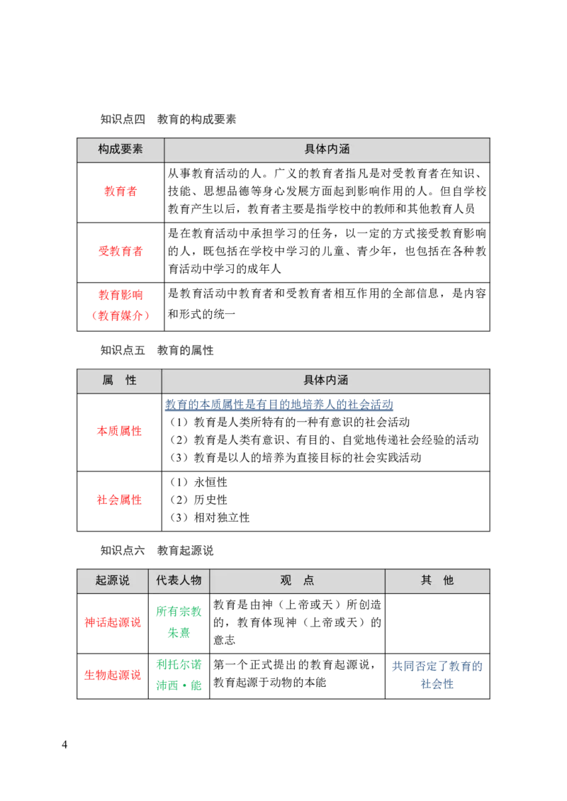中学教育知识与能力三色笔记_4-教培资料-26年最新资料-同步更新_科一科二电子资料合集中小幼（笔记真题知识点汇总等）文件多，按需保存_科一科二知识专项（中小幼）推荐