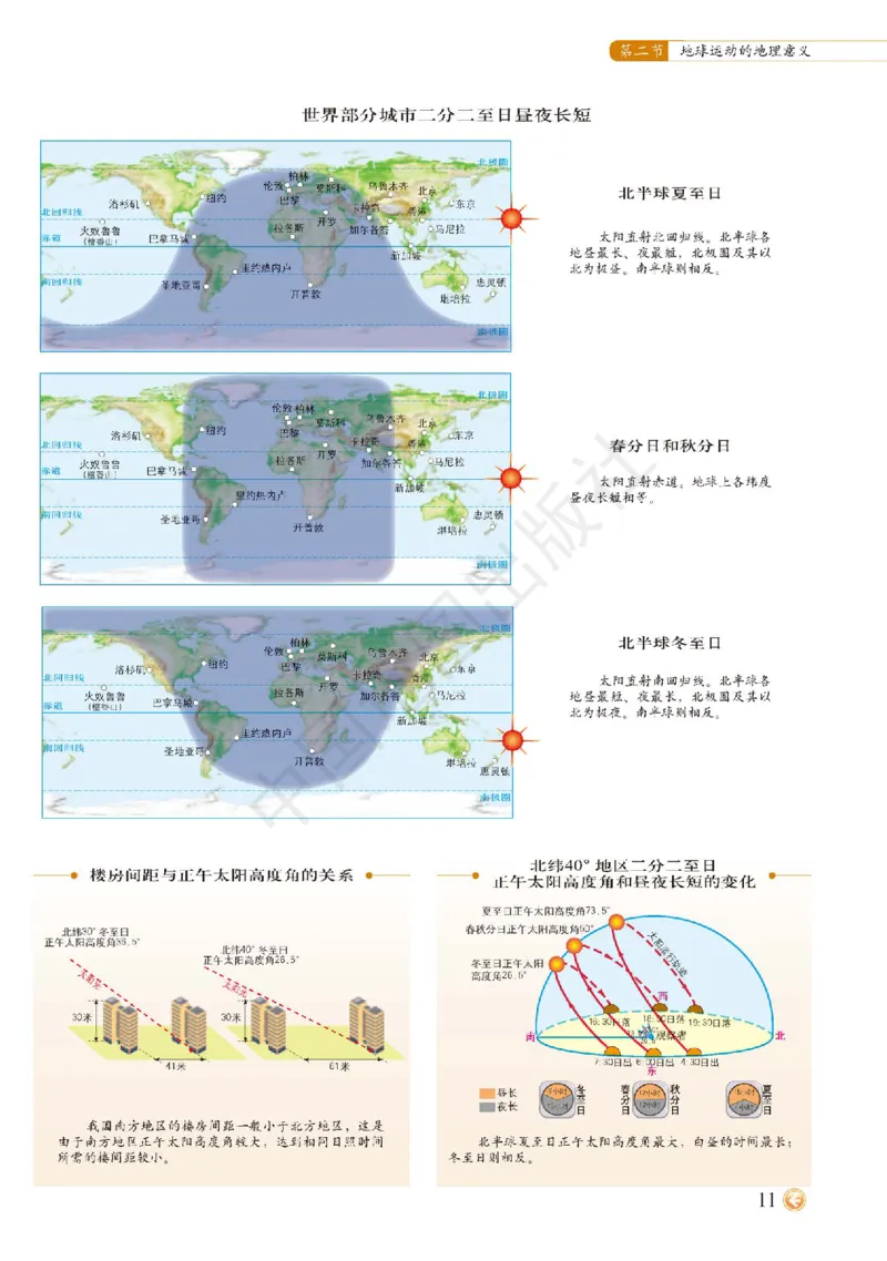 中图版地理选修第一册地理图册_4-教培资料-26年最新资料-同步更新_初中高中教资_03科三专项（进去保存报考的学科即可）_02科三专项（笔记真题思维导图教学设计版本二）