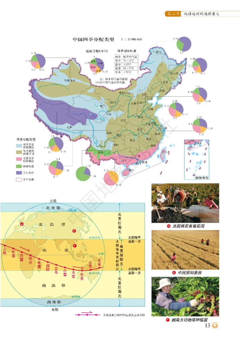中图版地理选修第一册地理图册_4-教培资料-26年最新资料-同步更新_初中高中教资_03科三专项（进去保存报考的学科即可）_02科三专项（笔记真题思维导图教学设计版本二）