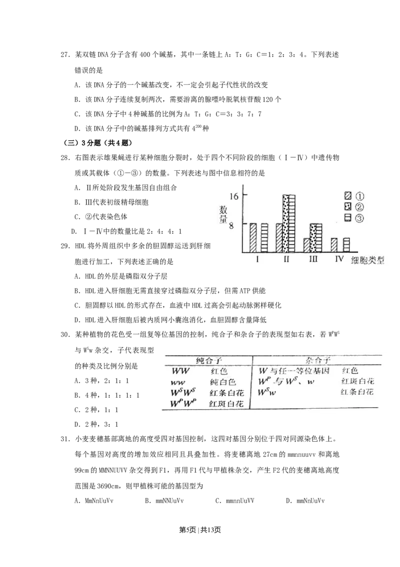 2011年高考生物试卷（上海）（空白卷）_1.高考2025全国各省真题+答案_01.2008-2024全国高考真题（按省份分类）_31.上海_2008-2022&middot;（上海）生物高考真题