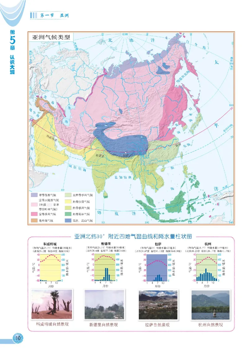中图版8年级地理下册地理图册主编：王民_4-教培资料-26年最新资料-同步更新_初中高中教资_03科三专项（进去保存报考的学科即可）_102025初中科目（全）电子教材