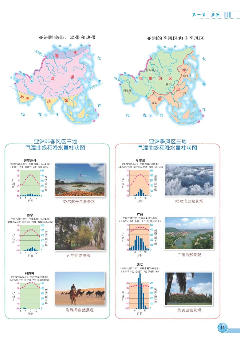 中图版8年级地理下册地理图册主编：王民_4-教培资料-26年最新资料-同步更新_初中高中教资_03科三专项（进去保存报考的学科即可）_102025初中科目（全）电子教材