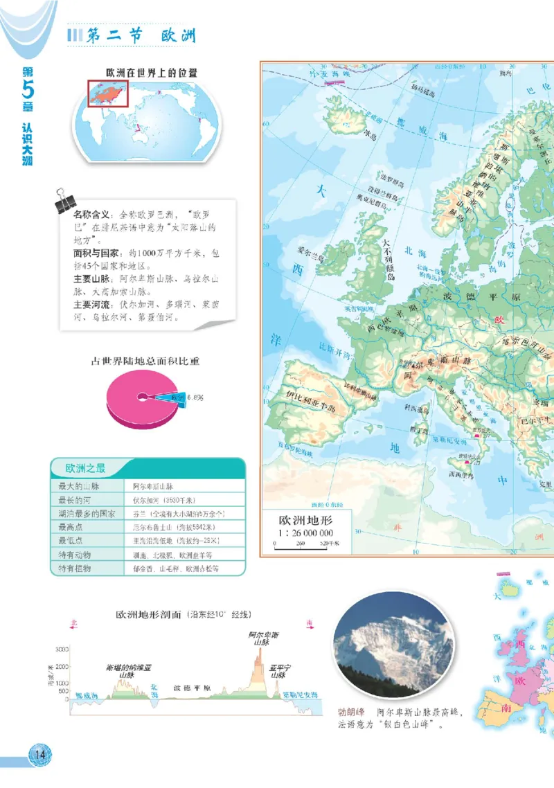 中图版8年级地理下册地理图册主编：王民_4-教培资料-26年最新资料-同步更新_初中高中教资_03科三专项（进去保存报考的学科即可）_102025初中科目（全）电子教材