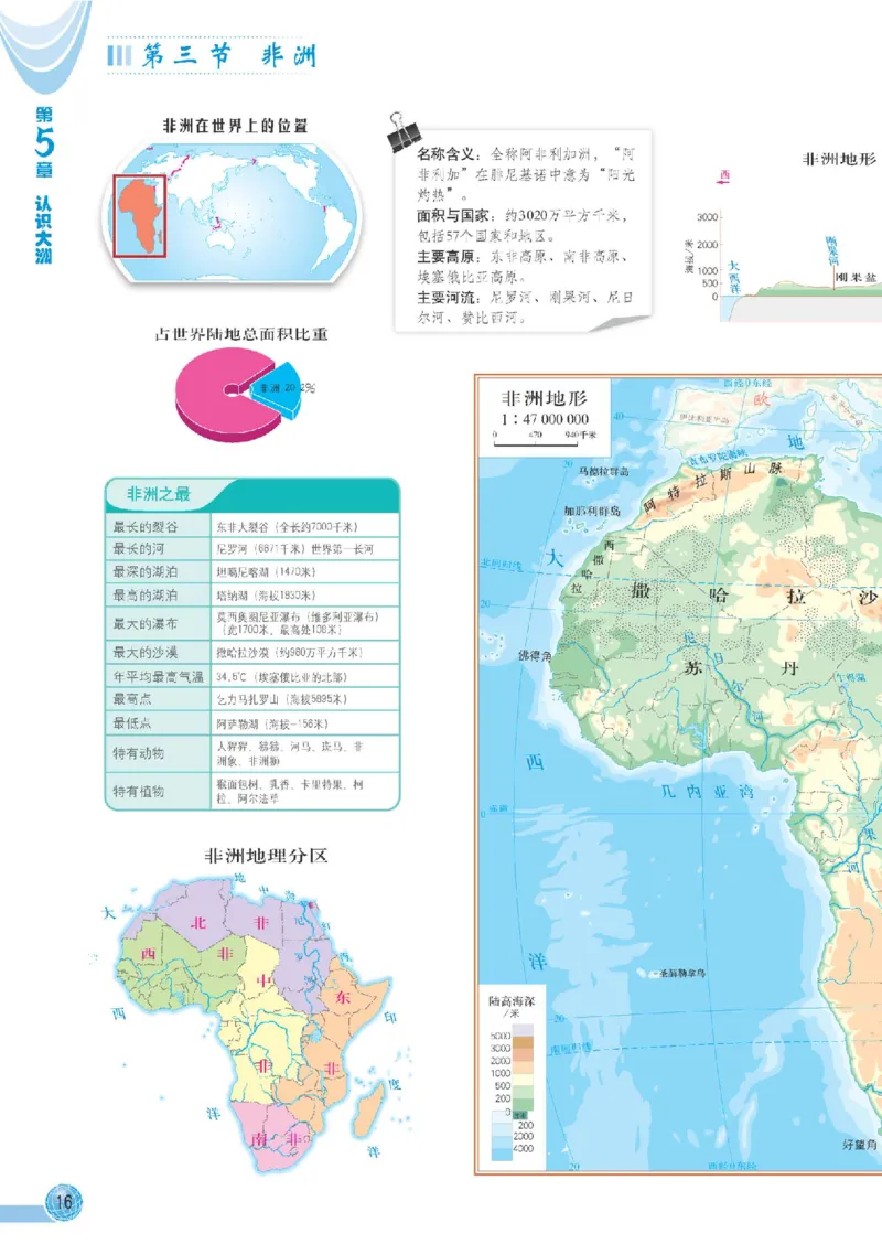 中图版8年级地理下册地理图册主编：王民_4-教培资料-26年最新资料-同步更新_初中高中教资_03科三专项（进去保存报考的学科即可）_102025初中科目（全）电子教材