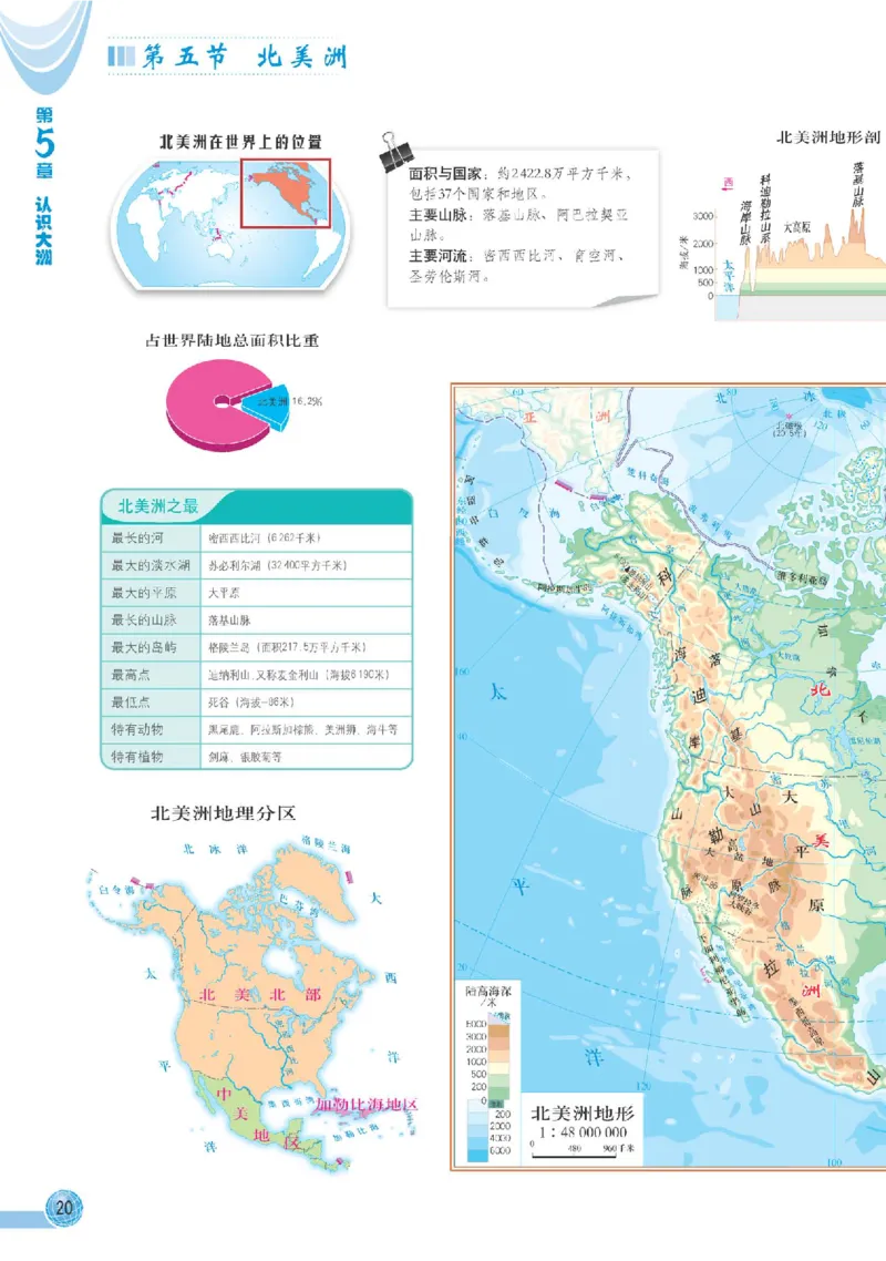 中图版8年级地理下册地理图册主编：王民_4-教培资料-26年最新资料-同步更新_初中高中教资_03科三专项（进去保存报考的学科即可）_102025初中科目（全）电子教材