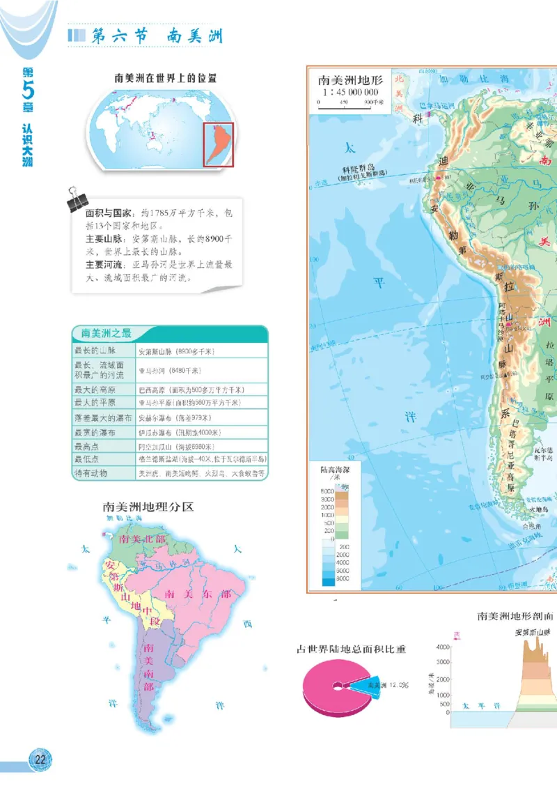 中图版8年级地理下册地理图册主编：王民_4-教培资料-26年最新资料-同步更新_初中高中教资_03科三专项（进去保存报考的学科即可）_102025初中科目（全）电子教材