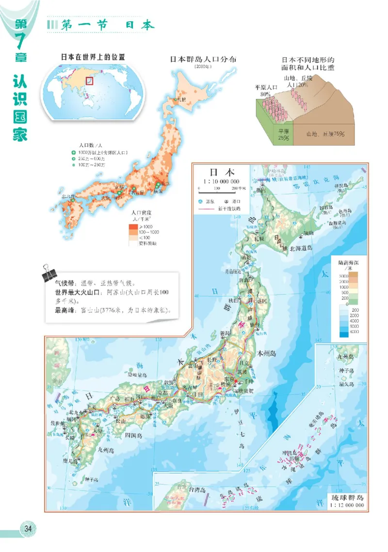 中图版8年级地理下册地理图册主编：王民_4-教培资料-26年最新资料-同步更新_初中高中教资_03科三专项（进去保存报考的学科即可）_102025初中科目（全）电子教材