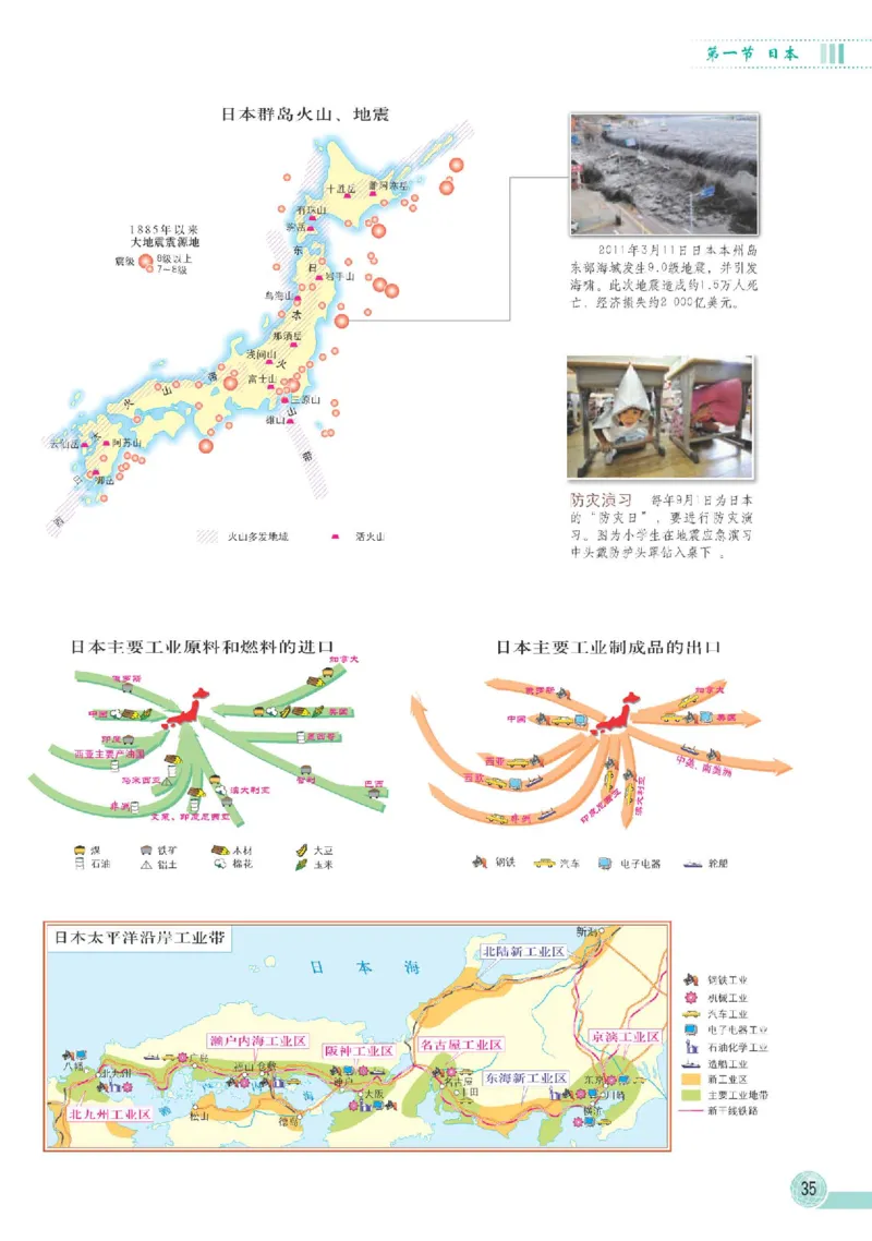 中图版8年级地理下册地理图册主编：王民_4-教培资料-26年最新资料-同步更新_初中高中教资_03科三专项（进去保存报考的学科即可）_102025初中科目（全）电子教材