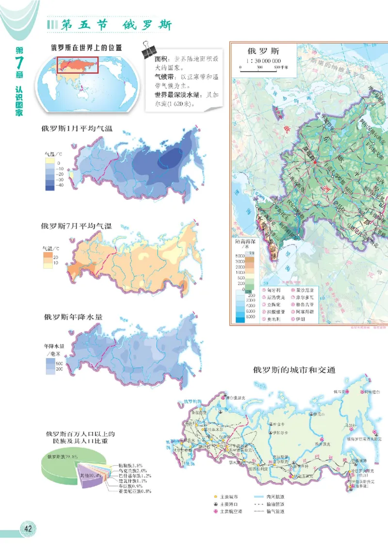 中图版8年级地理下册地理图册主编：王民_4-教培资料-26年最新资料-同步更新_初中高中教资_03科三专项（进去保存报考的学科即可）_102025初中科目（全）电子教材