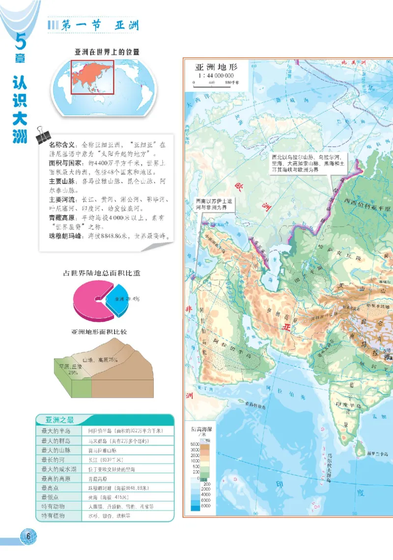 中图版8年级地理下册地理图册主编：王民_4-教培资料-26年最新资料-同步更新_初中高中教资_03科三专项（进去保存报考的学科即可）_102025初中科目（全）电子教材