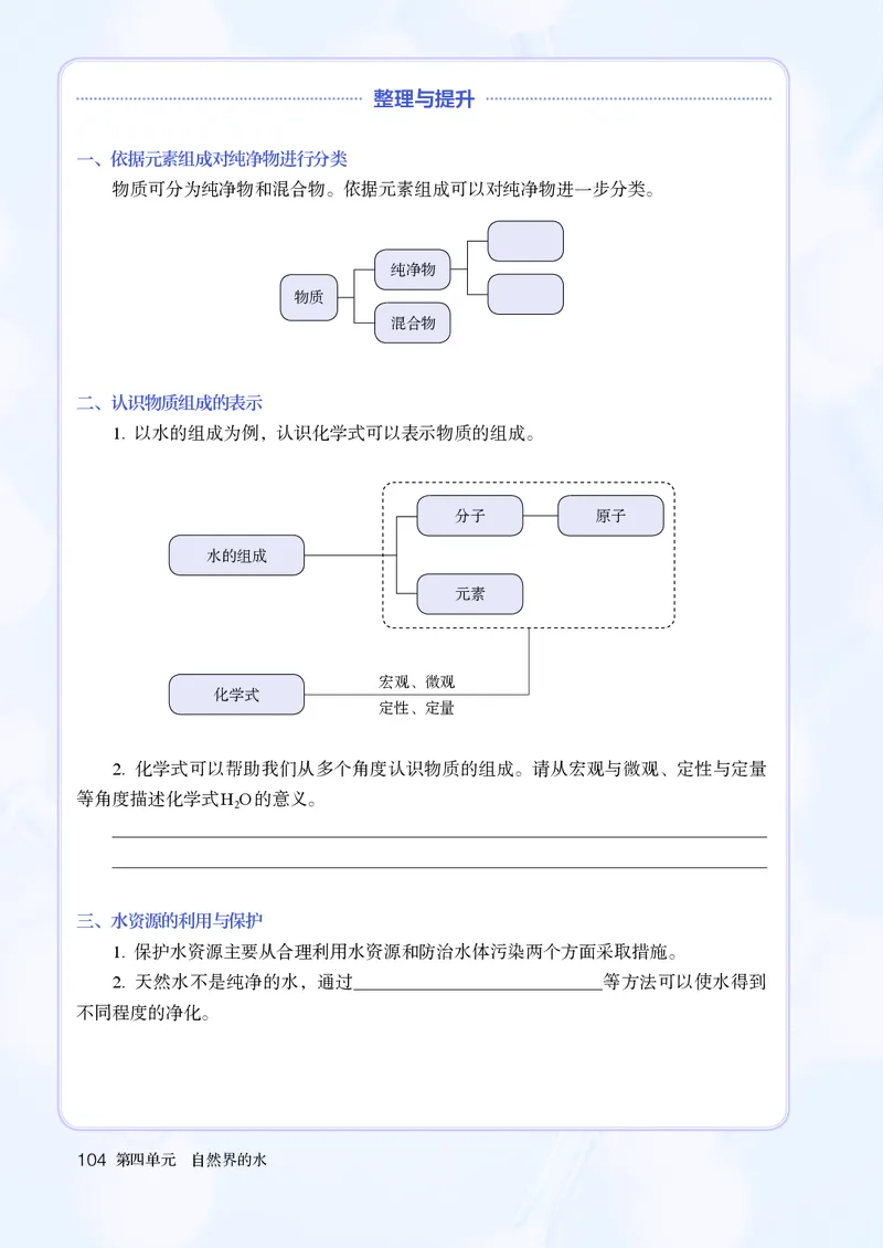人教版9年级化学上册高清教材_4-教培资料-26年最新资料-同步更新_初中高中教资_03科三专项（进去保存报考的学科即可）_02科三专项（笔记真题思维导图教学设计版本二）