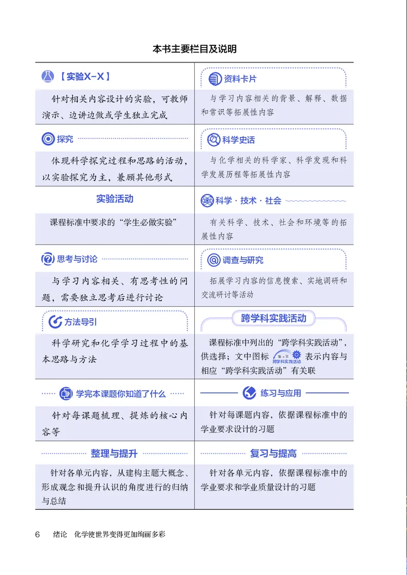 人教版9年级化学上册高清教材_4-教培资料-26年最新资料-同步更新_初中高中教资_03科三专项（进去保存报考的学科即可）_02科三专项（笔记真题思维导图教学设计版本二）