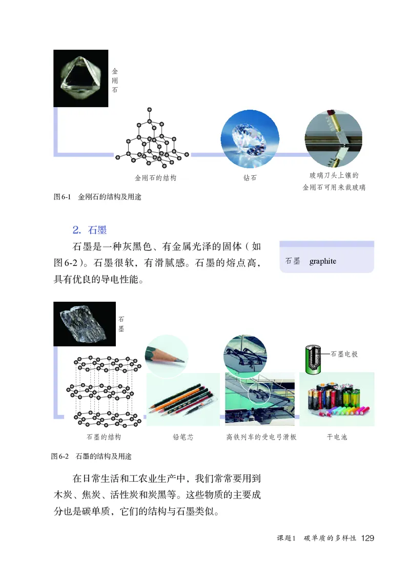 人教版9年级化学上册高清教材_4-教培资料-26年最新资料-同步更新_初中高中教资_03科三专项（进去保存报考的学科即可）_02科三专项（笔记真题思维导图教学设计版本二）