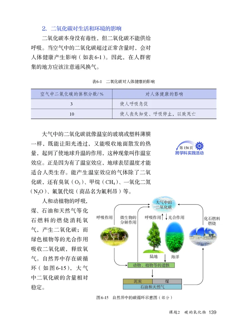 人教版9年级化学上册高清教材_4-教培资料-26年最新资料-同步更新_初中高中教资_03科三专项（进去保存报考的学科即可）_02科三专项（笔记真题思维导图教学设计版本二）