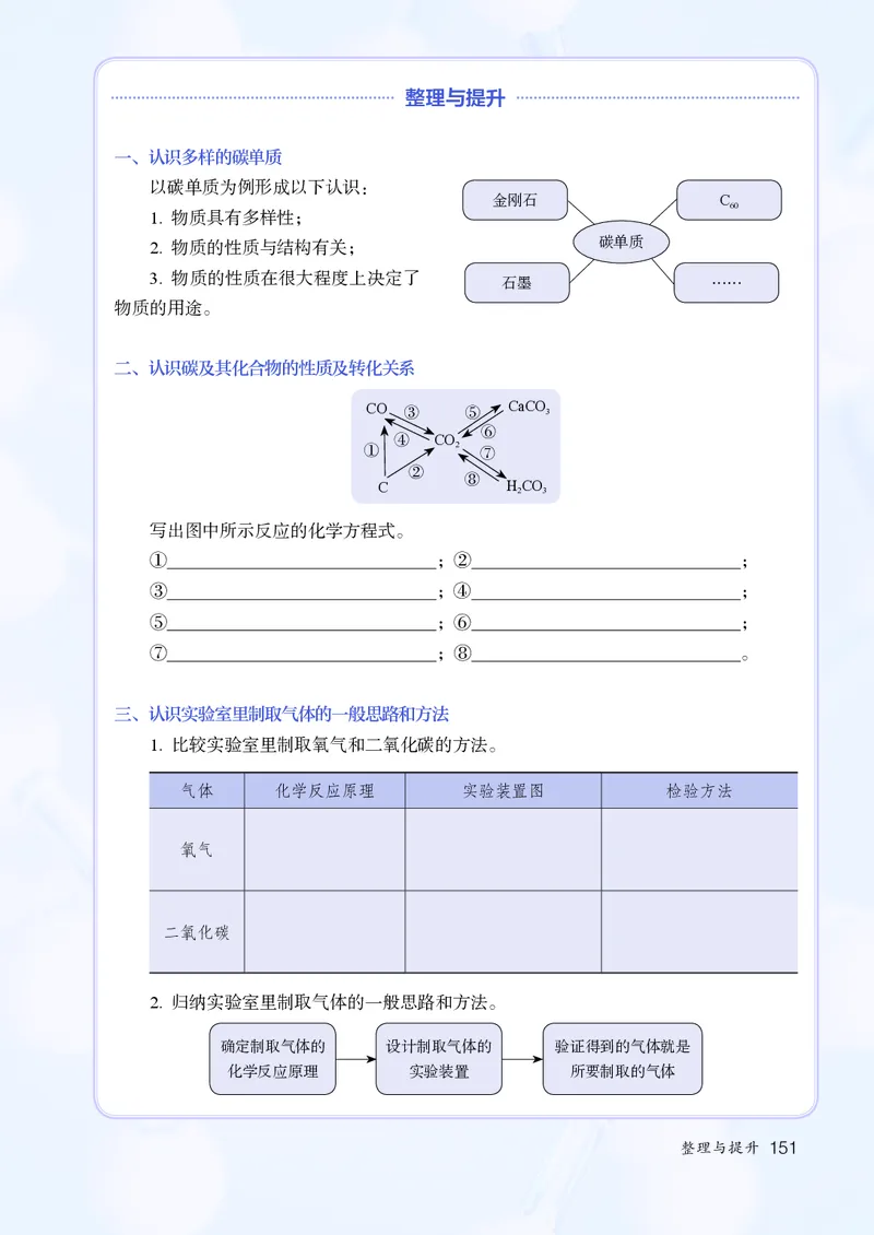 人教版9年级化学上册高清教材_4-教培资料-26年最新资料-同步更新_初中高中教资_03科三专项（进去保存报考的学科即可）_02科三专项（笔记真题思维导图教学设计版本二）