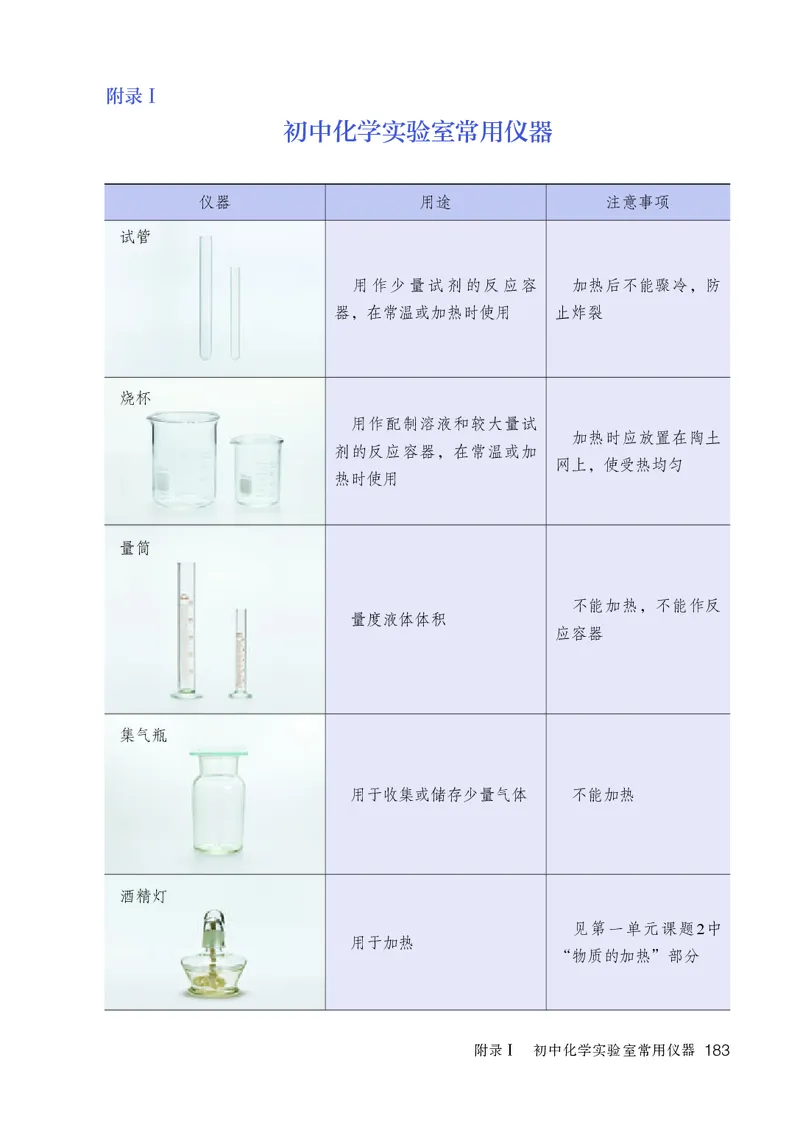 人教版9年级化学上册高清教材_4-教培资料-26年最新资料-同步更新_初中高中教资_03科三专项（进去保存报考的学科即可）_02科三专项（笔记真题思维导图教学设计版本二）