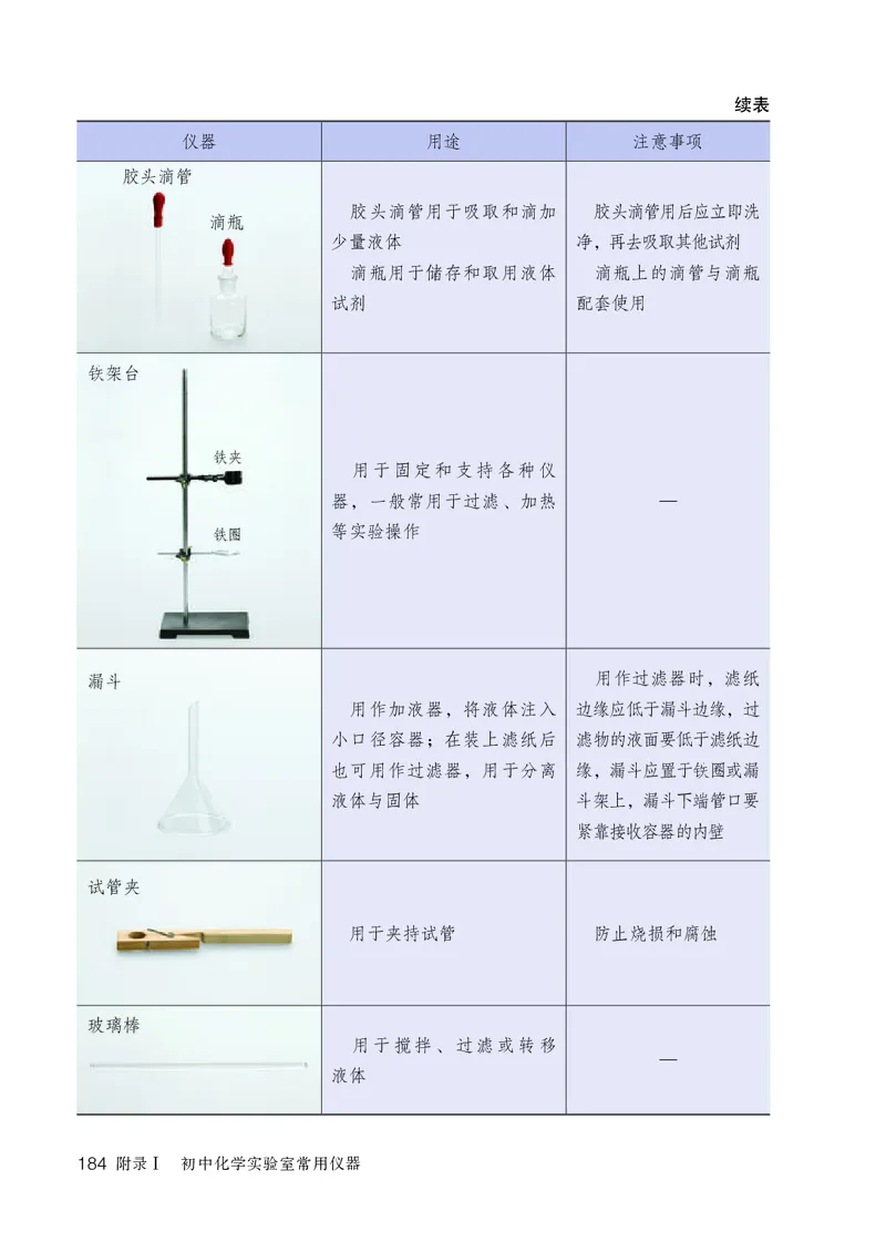 人教版9年级化学上册高清教材_4-教培资料-26年最新资料-同步更新_初中高中教资_03科三专项（进去保存报考的学科即可）_02科三专项（笔记真题思维导图教学设计版本二）