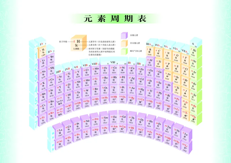 人教版9年级化学上册高清教材_4-教培资料-26年最新资料-同步更新_初中高中教资_03科三专项（进去保存报考的学科即可）_02科三专项（笔记真题思维导图教学设计版本二）