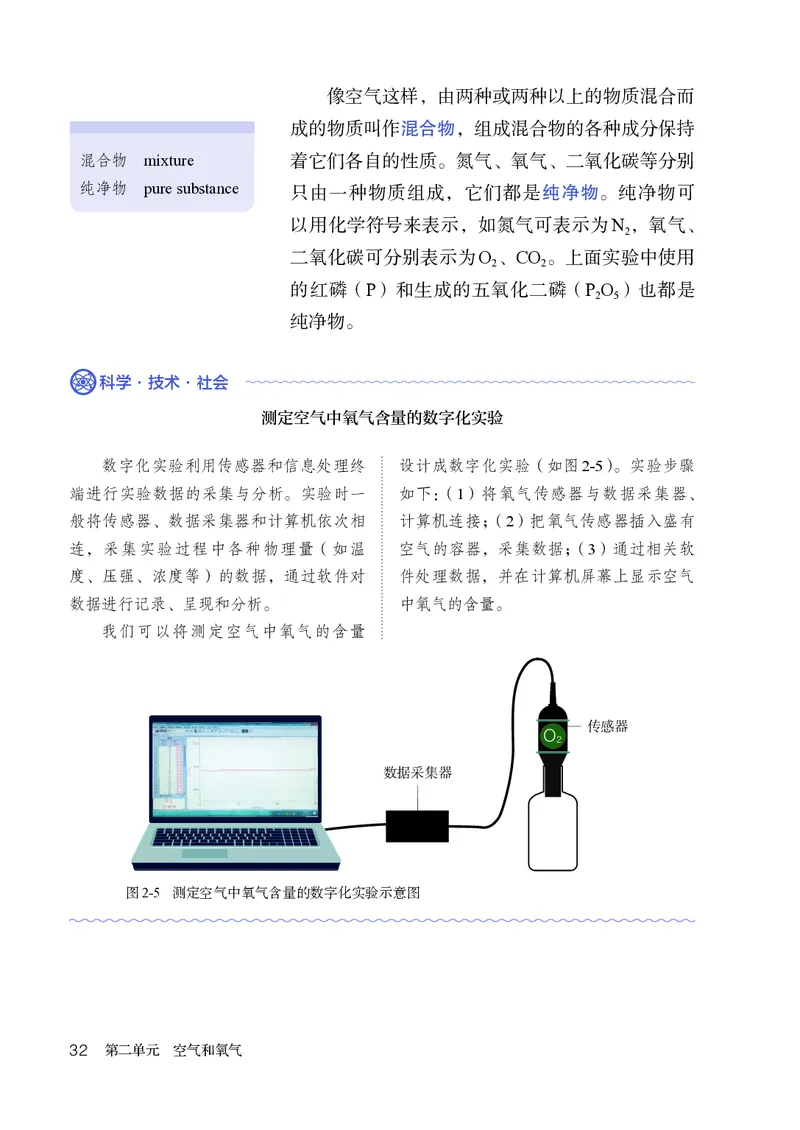 人教版9年级化学上册高清教材_4-教培资料-26年最新资料-同步更新_初中高中教资_03科三专项（进去保存报考的学科即可）_02科三专项（笔记真题思维导图教学设计版本二）