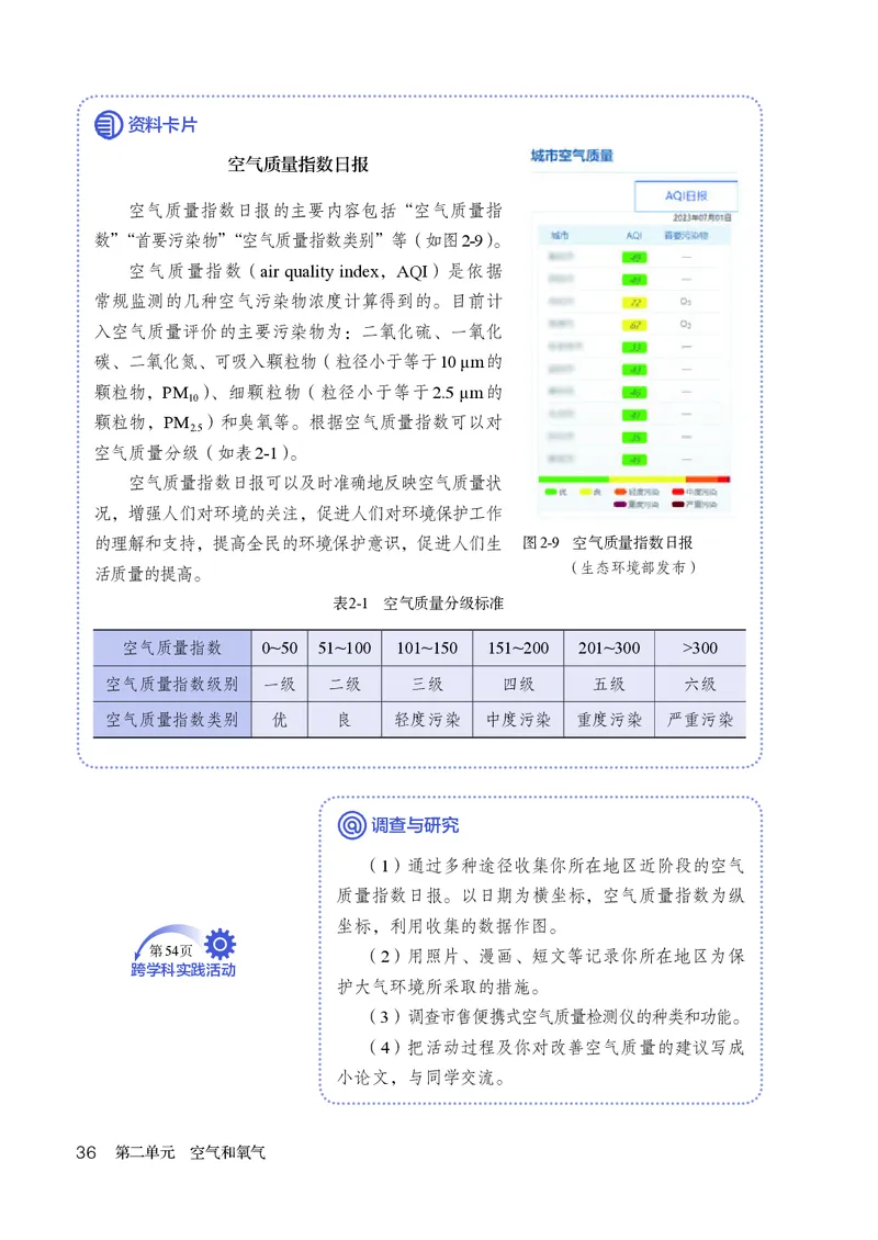 人教版9年级化学上册高清教材_4-教培资料-26年最新资料-同步更新_初中高中教资_03科三专项（进去保存报考的学科即可）_02科三专项（笔记真题思维导图教学设计版本二）
