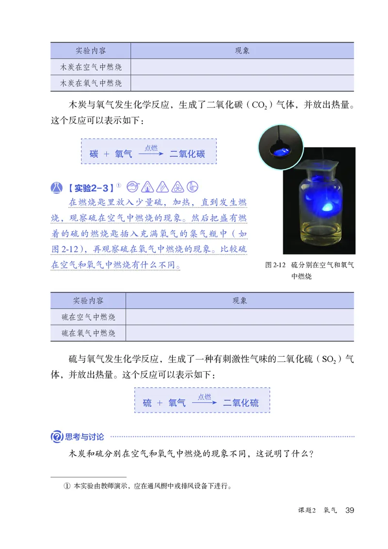 人教版9年级化学上册高清教材_4-教培资料-26年最新资料-同步更新_初中高中教资_03科三专项（进去保存报考的学科即可）_02科三专项（笔记真题思维导图教学设计版本二）