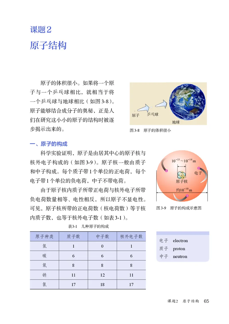 人教版9年级化学上册高清教材_4-教培资料-26年最新资料-同步更新_初中高中教资_03科三专项（进去保存报考的学科即可）_02科三专项（笔记真题思维导图教学设计版本二）
