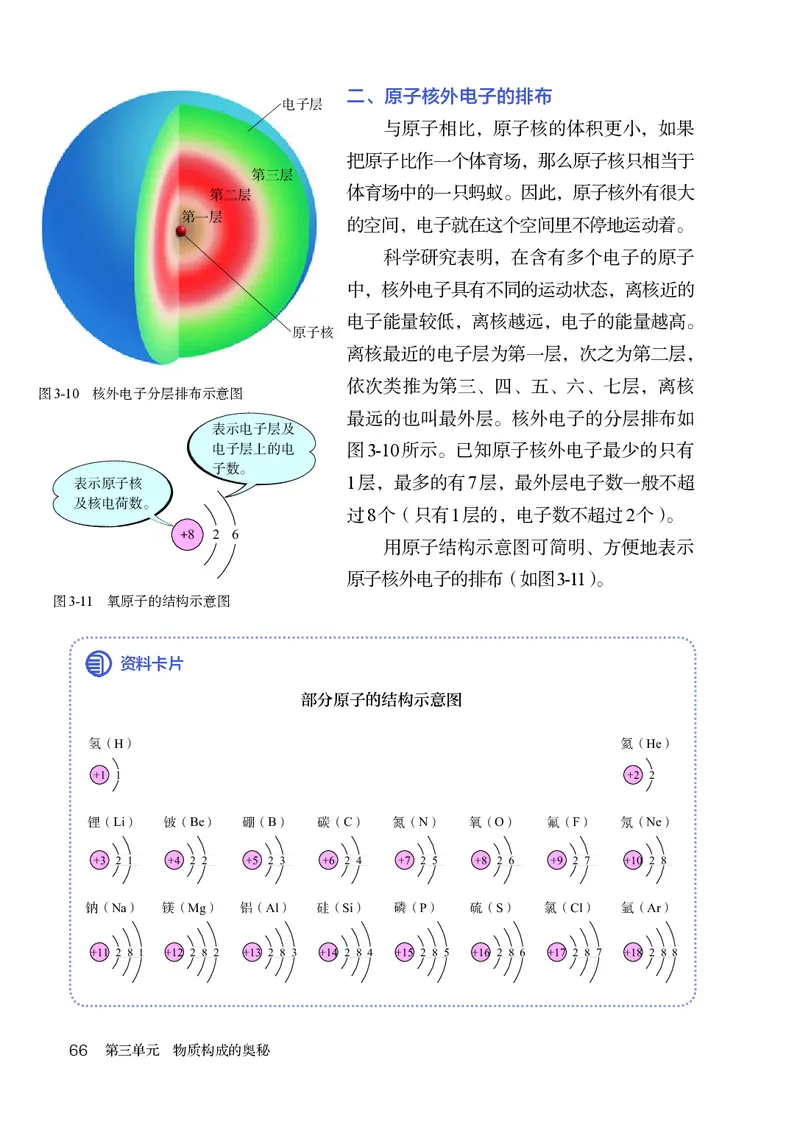 人教版9年级化学上册高清教材_4-教培资料-26年最新资料-同步更新_初中高中教资_03科三专项（进去保存报考的学科即可）_02科三专项（笔记真题思维导图教学设计版本二）