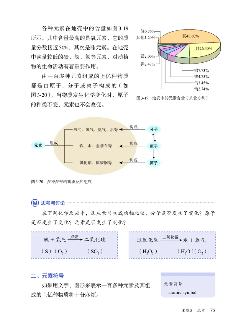 人教版9年级化学上册高清教材_4-教培资料-26年最新资料-同步更新_初中高中教资_03科三专项（进去保存报考的学科即可）_02科三专项（笔记真题思维导图教学设计版本二）