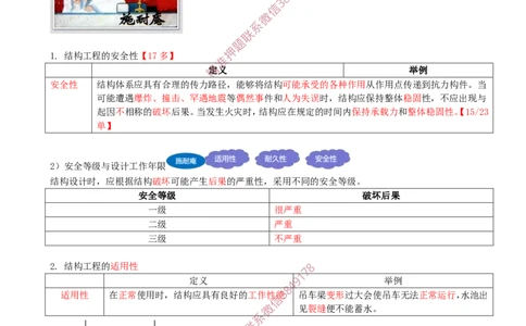 08.08-第1篇-第1章-1.3.1-结构可靠性要求（一）_2026年一级建造师_2026年一建建筑_2025年一建建筑SVIP_02-基础精讲✿高端面授✿深度强化_22-建筑《教材精讲班》金月SMR推荐