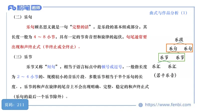 6.20晚-理论精讲-作曲理论4-王齐悦_4-教培资料-26年最新资料-同步更新_科一科二电子资料合集中小幼（笔记真题知识点汇总等）文件多，按需保存_各机构笔记合集（中小幼）推荐