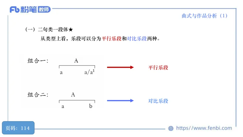 6.20晚-理论精讲-作曲理论4-王齐悦_4-教培资料-26年最新资料-同步更新_科一科二电子资料合集中小幼（笔记真题知识点汇总等）文件多，按需保存_各机构笔记合集（中小幼）推荐