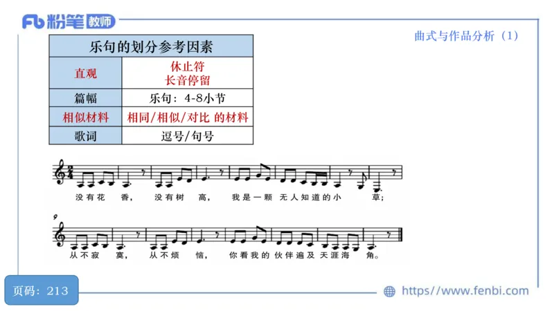6.20晚-理论精讲-作曲理论4-王齐悦_4-教培资料-26年最新资料-同步更新_科一科二电子资料合集中小幼（笔记真题知识点汇总等）文件多，按需保存_各机构笔记合集（中小幼）推荐