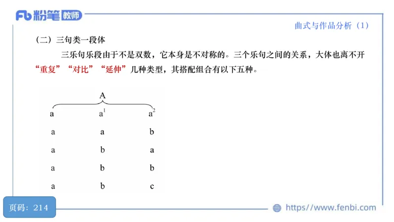 6.20晚-理论精讲-作曲理论4-王齐悦_4-教培资料-26年最新资料-同步更新_科一科二电子资料合集中小幼（笔记真题知识点汇总等）文件多，按需保存_各机构笔记合集（中小幼）推荐